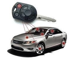 FordMyKey