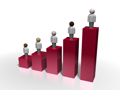 Job market growth Job market growth