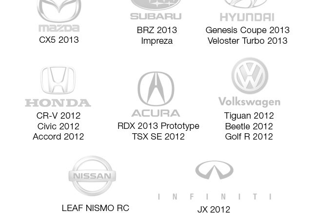 ©AUTOMOTIVE.alliedfusion.com