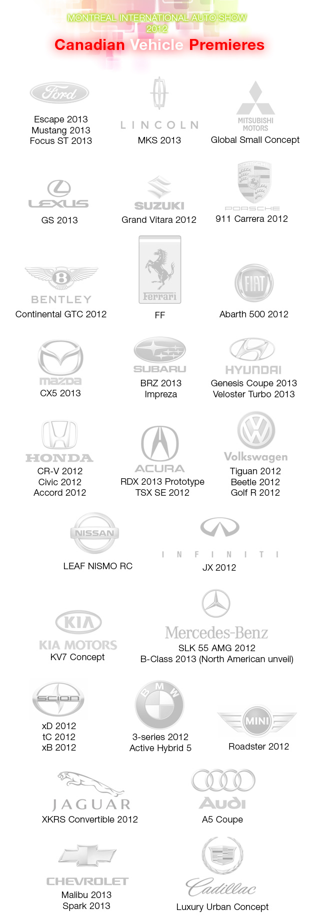 ©AUTOMOTIVE.alliedfusion.com ©AUTOMOTIVE.alliedfusion.com