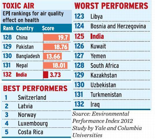 india_toxic_air3_905565f