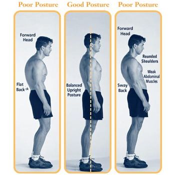 fashion_The_Importance_of_Posture_For_Mens_Styling