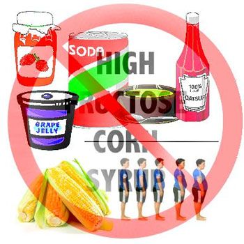 images_Lifestyle_Food_high_fructose_corn_syrup_good_or_bad