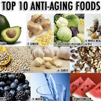 images_Lifestyle_best_anti_aging_food
