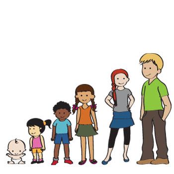 images_Tabloid_Relationships_does_birth_order_determine_who_youare