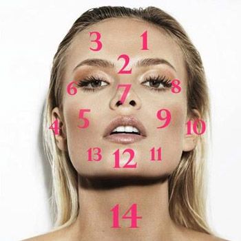 images_Lifestyle_Fashion_face_mappingwhat_your_dark_circles_acne_are_trying_to_tell_you