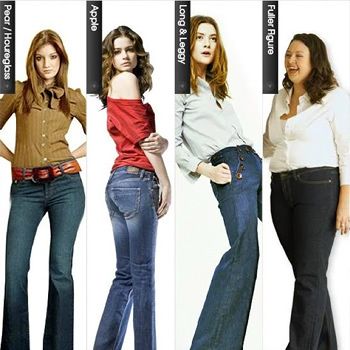 best jeans for body type female
