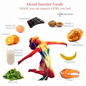 images_Lifestyle_Food_Mood_Foods_That_Will_Prep_You_For_Any_Situation