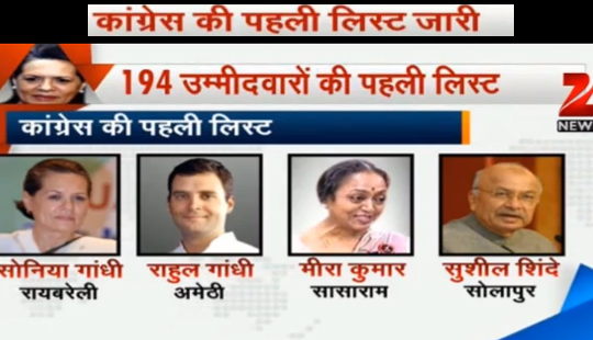 images_News_India_Congress08.03.14