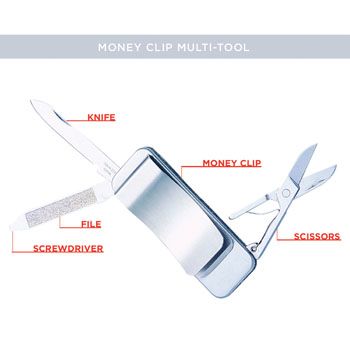 images_Lifestyle_Fashion_money_clip_bundles_multi_tools