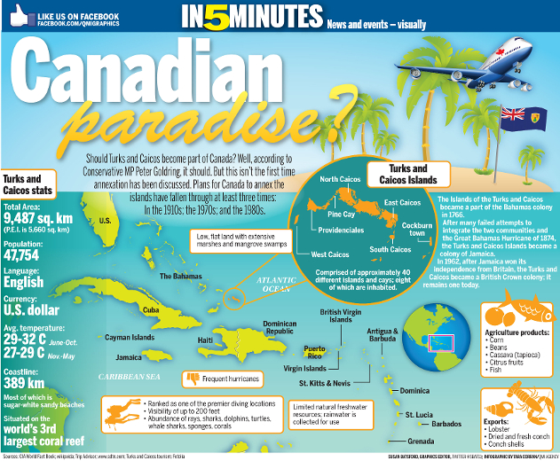 images_News_Canada_1297437976909_ORIGINAL