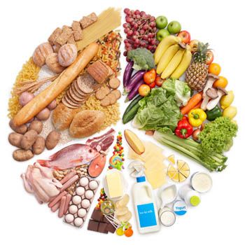 images_Lifestyle_DailyLife_Best_Foods_for_Hair