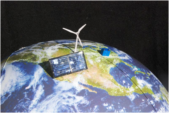 images_Lifestyle_Science_wind and solar energy