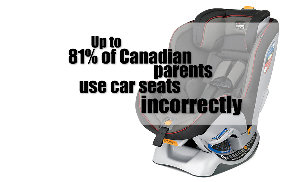 images_Lifestyle_Automotive_CarSeatMisuse_001