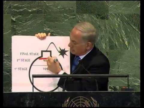 Benjamin Netanyahu and Iran’s Moving Nuclear Target Date
