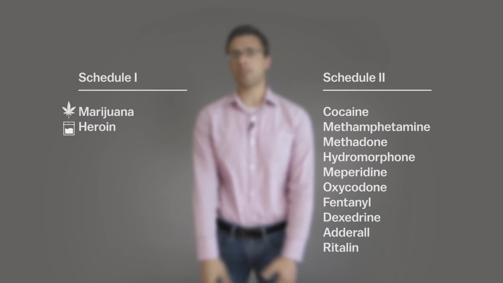 Government is crazy to classify pot worse than alcohol