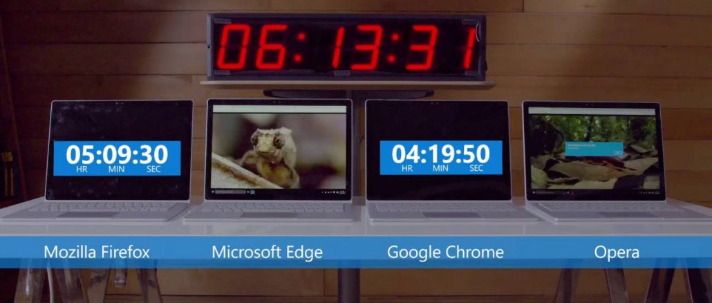 here’s what google chrome is really doing to your laptop’s battery life