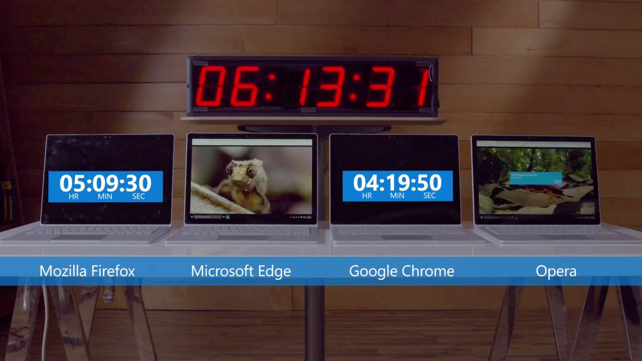 Here’s What Google Chrome Is Really Doing To Your Laptop’s Battery Life
