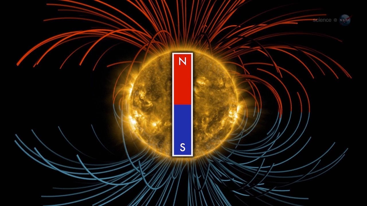 Sun Ready For Big Magnetic Flip