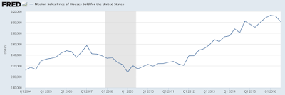 why we shouldn’t trust the federal reserve