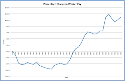 corporate financial strip mining the plague of stock buybacks