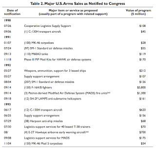 united states, taiwan and china stirring the pot of discontent