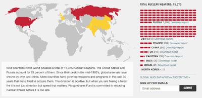 nuclear superpowers and the impact of nuclear war part one