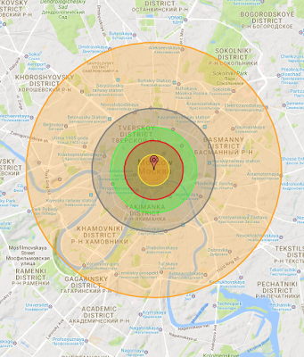 nuclear superpowers and the impact of nuclear war part two