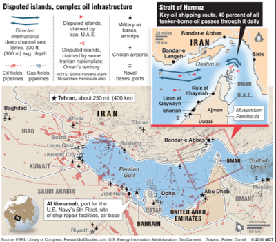 iran’s military capabilities