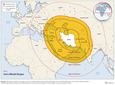 iran’s military capabilities