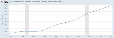 gold investor and alan greenspan