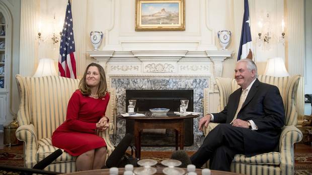 freeland-us