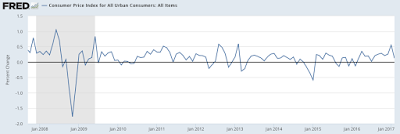 ben bernanke on negative interest rates