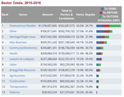 the high cost of health care in america a comparison study