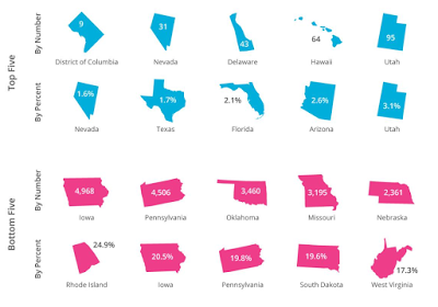 america’s deteriorating infrastructure a growing problem