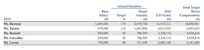 supporting the american defense industry