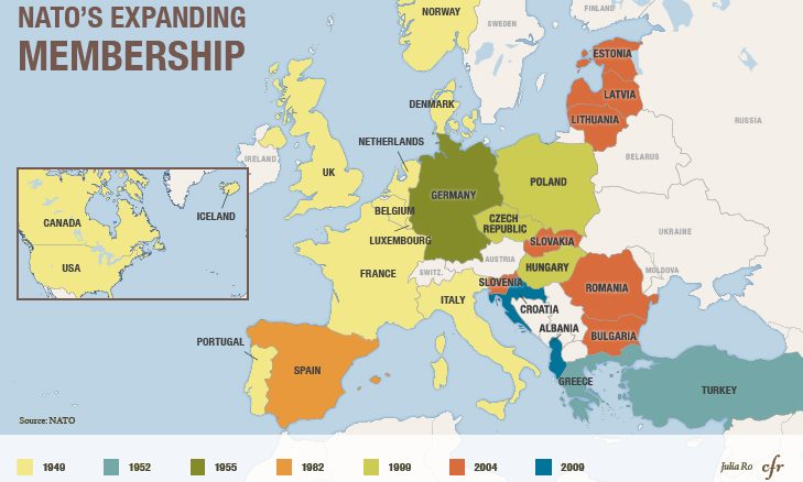 NATO 2030 Lies Ahead Alliance,