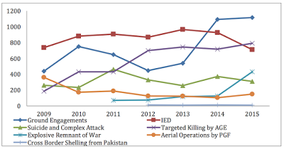 afghanistan the war that keeps on taking