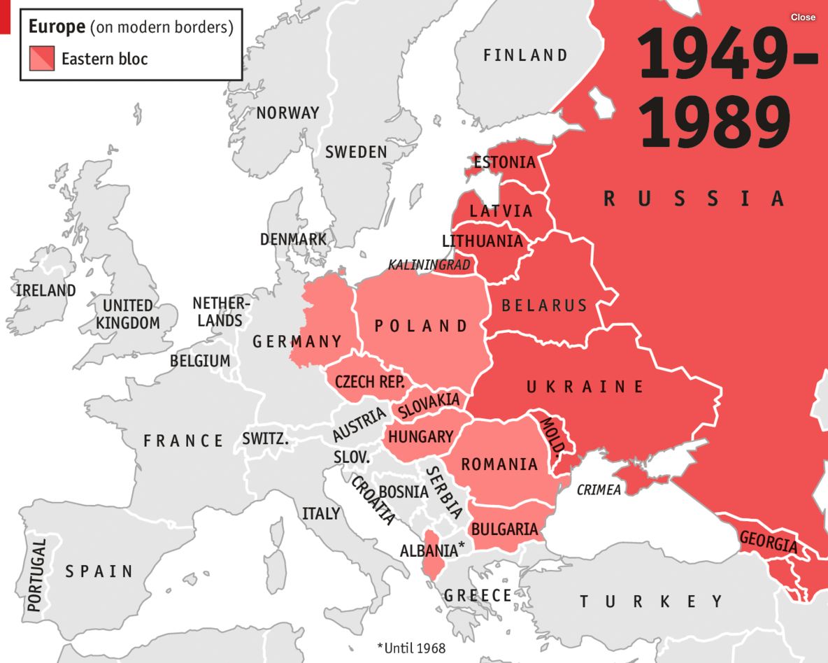 Is russia eastern europe