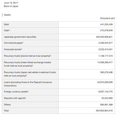 demographics the central bankers’ nightmare