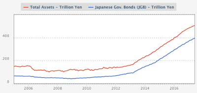 demographics the central bankers’ nightmare