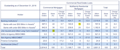 the repercussions of the federal reserve’s monetary experiment