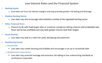 the repercussions of the federal reserve’s monetary experiment