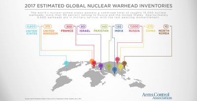 the simmering nuclear war india and china