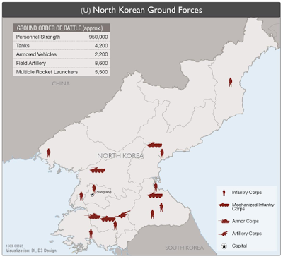 north korea’s conventional forces what are their capabilities?