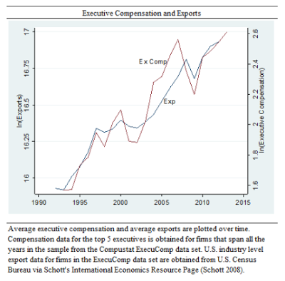 who is really benefitting from freer trade?