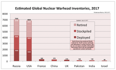 the renuclearization of america