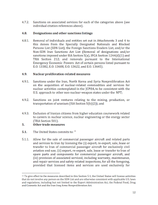 iran’s obligations and compliance to the jcpoa