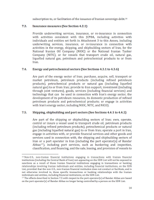 iran’s obligations and compliance to the jcpoa