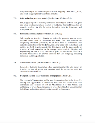 iran’s obligations and compliance to the jcpoa